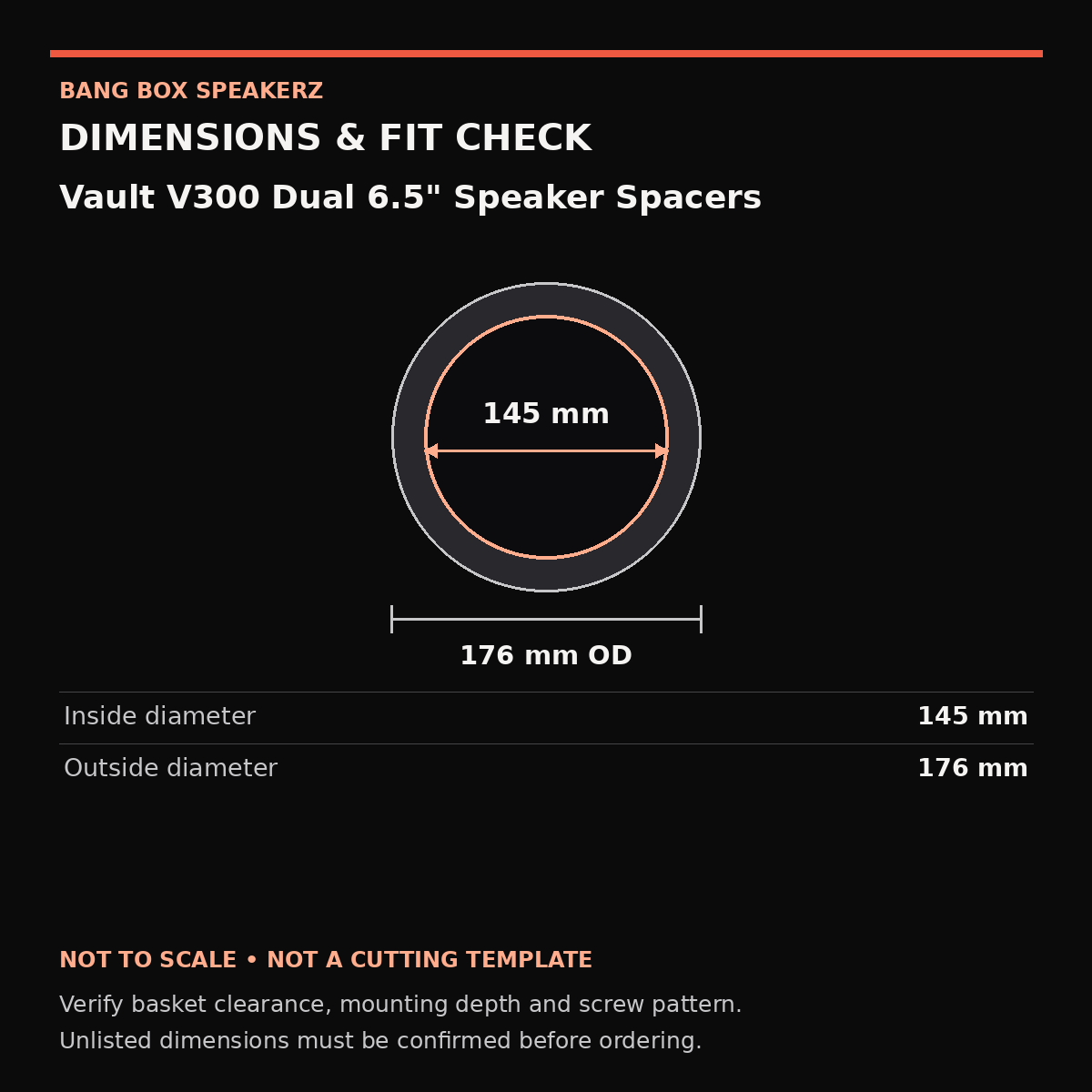 Vault V300 Dual 6.5" Speaker Spacers dimension guide: Inside diameter 145 mm, Outside diameter 176 mm. Not a cutting template.