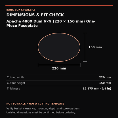 Apache 4800 Dual 6×9 (220 × 150 mm) One-Piece Faceplate dimension guide: Cutout width 220 mm, Cutout height 150 mm, Thickness 15.875 mm. Not a cutting template.