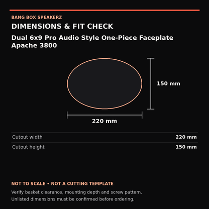 Dual 6x9 Pro Audio Style One-Piece Faceplate Apache 3800 dimension guide: Cutout width 220 mm, Cutout height 150 mm. Not a cutting template.